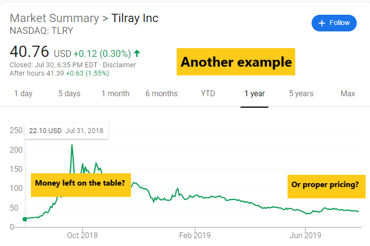 Tilray